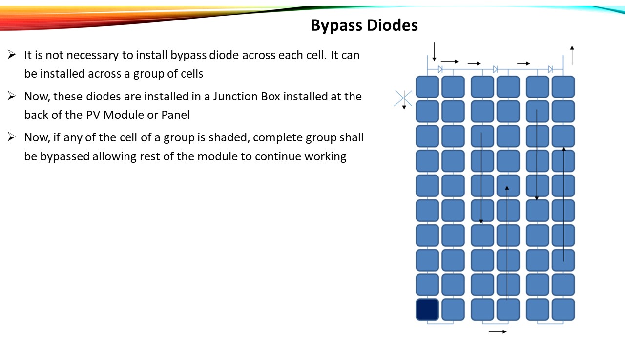 3-9 Bypass Diodes
